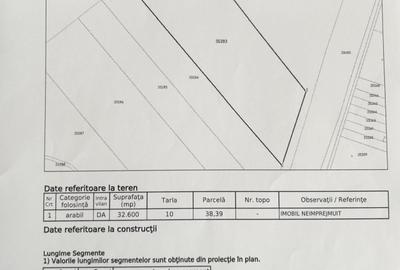 Teren agricol intravilan de 32600 mp, în Sinești