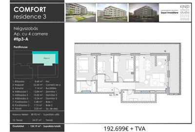 Penthouse-uri premium de vânzare în Sfântu Gheorghe - 9