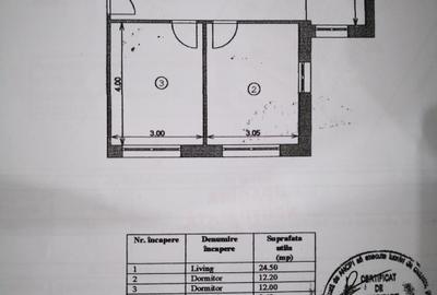 Apartament 3 camere | Bloc boutique (8 apt) | Loc de parcare | Str. Moinesti - 1