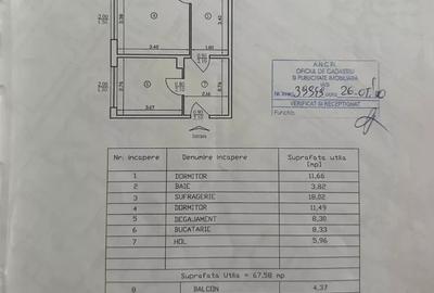 Apartament cu 3 camere decomandat, mobilat în Alexandru cel Bun