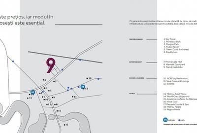 Cloud 9 Evolution | Studio | Best deal | Investitie | Trimestrul 4 - 2026 - 9