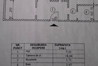 Rahova-statia Petre Ispirescu-str.Dunavat - 22