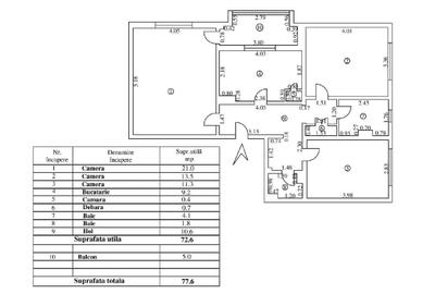 Apartament 3 camere, 77 mp, etaj 3, bloc 1990 – Blocurile S, zona I.F.R. - 2