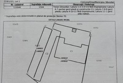 Teren agricol intravilan de 1504 mp, în Nord