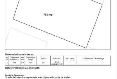 Teren Construcții intravilan de 755 mp, în Vișani