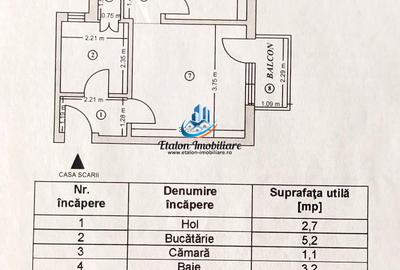 Apartament 2 camere / recent renovat / zona Adridan Darmanesti - 9
