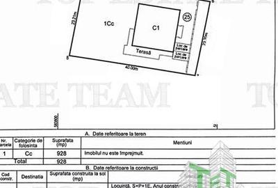 Casa de inchiriat in zona Sisesti - 17