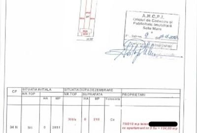 Vând parte duplex în sat Pomi, județul Satu Mare - 2