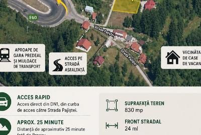 Teren Construcții intravilan de 830 mp, în Nord