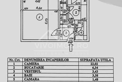 Unirii-Splai | etaj 1 | decomandată | bloc monolit | necesită renovare - 2