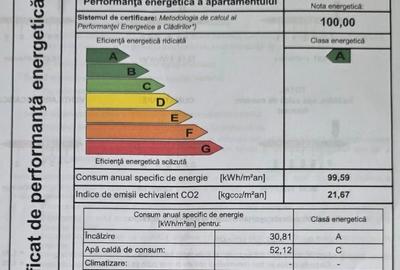 2cam.dec+parcare,mob-util cf. descrierii/10min metrou - 10