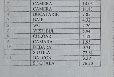 Mall Vitan - 3 camere , posibilitate montare centrala proprie, Hol H - 9