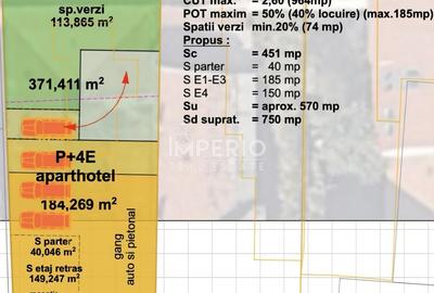 Teren ultracentral Cluj, autorizabil P+4E, ideal investitie - 1