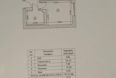 Apartament 2 camere Domenii/ Luxuria - 7