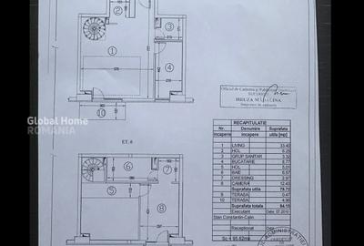 Parcul Carol - Viilor | Duplex 2 Camere | 84mp - 12