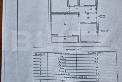 Apartament cu 3 camere decomandat, mobilat în Circumvalațiunii