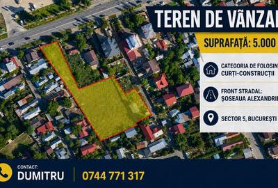 Teren Construcții de 5000 mp, în Alexandriei