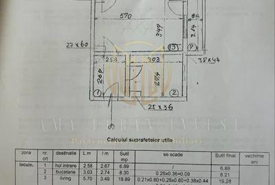 Titan 1 Decembrie apartament 2 camere 96500 eur - 7