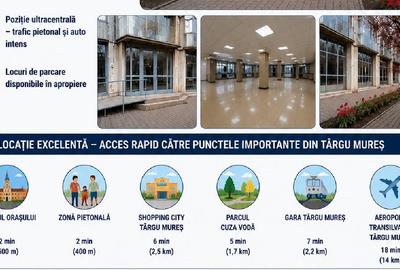 Spațiu comercial, 480 mp în Central