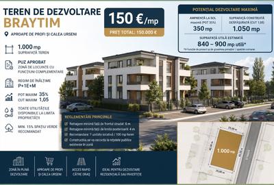 Eren de dezvoltare 1.000 mp în Braytim PUZ aprobat | P+1E+M - 1