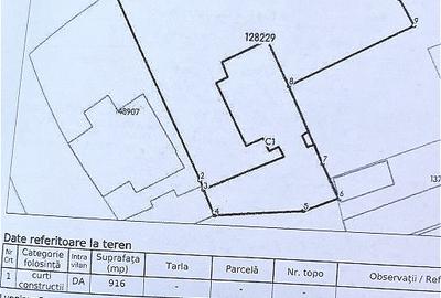 Oportunitate investitie! Ultracentral, Teren intravilan 916 mp - 1