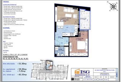 Apartament cu 2 camere nedecomandat în Parcul Carol