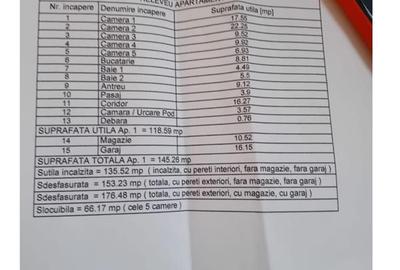 Casa pentru locuit sau afacere, zona Vlaicu - 4