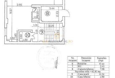 Proprietate cu profit rapid - Hotel cu amplasare premium, Popesti - 10