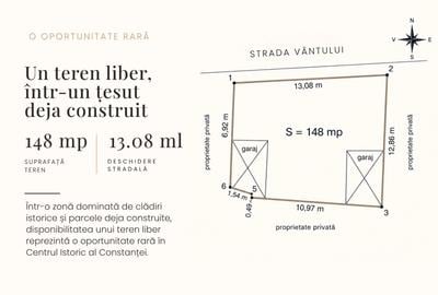 Proprietate de colecție | Teren pe Stradela Vântului – Centrul Istoric - 7