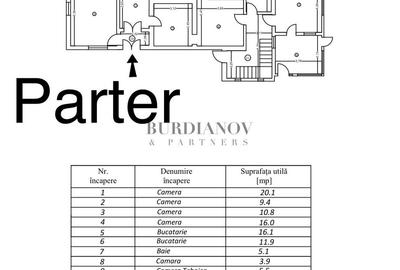 Casă cu 6 camere de vânzare | Jud. Călărași | Nicolae Bălcescu - 3