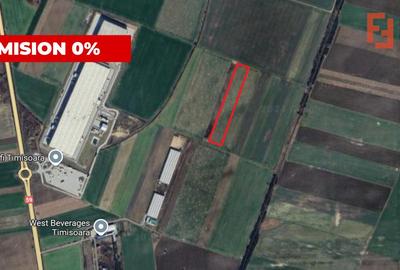 Teren Construcții intravilan de 18600 mp, în Șag