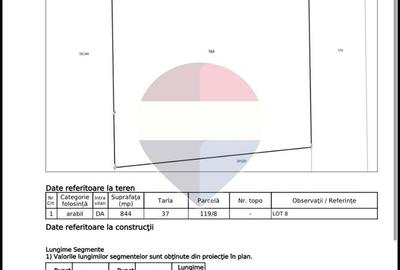 Teren Tunari - 3