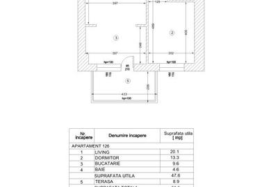 Studio dublu complet mobilat NOU | orientare SUD | HILS Republica - 18