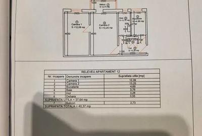 Apartament de vanzare cu 2 camere- renovat- zona Tipografilor - 9