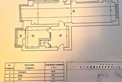 Apartament Premium 106 Mp Splaiul Unirii Vedere Mixtă Ideal Birou Sau Locuință - 2