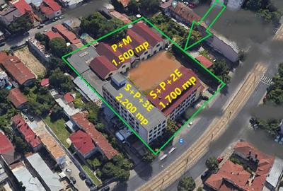 Spațiu comercial, 5500 mp în Parcul Carol