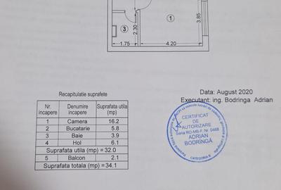 Exigent Plaza Faza 3 langa parcul Liniei, Plaza Romania, metrou - 1