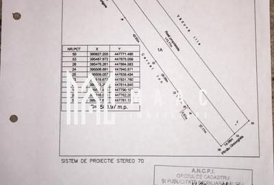 Teren extravilan 2581 mp | Râureni, Râmnicu Vâlcea | utilități la limită - 2