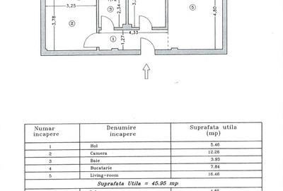 Apartament imobil nou parcul Carol, metrou, parcare, incalzire in pardoseala - 8