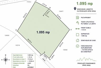 Teren Construcții intravilan de 1090 mp, în Valea Borcutului