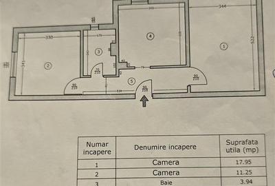 Apartament 2 camere Decomandat - CUG - Renovat - 8