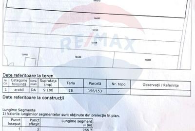 Teren intravilan, 9100 mp, lângă Kaufland Săcele - 8