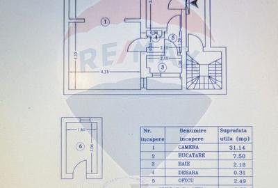 Apartament cu 1 camere de vânzare în zona Armeneasca - 1