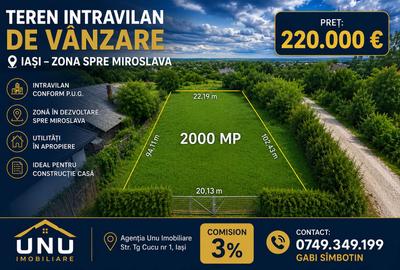 Teren Construcții intravilan de 2000 mp, în Central