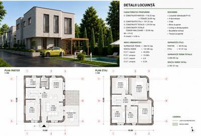 Teren premium pentru dezvoltare rezidențială,4.000 mp Pipera - 3