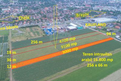Teren intravilan, 3000 mp, lângă Kaufland Săcele - 1
