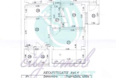 4 camere | Lângă Parcul Cișmigiu | Bloc boutique | 108 mp | Renovat Complet - 3