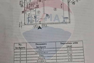 Apartament cu 1 camere de vânzare  Zona Carpați, Piatra Neamț - 1