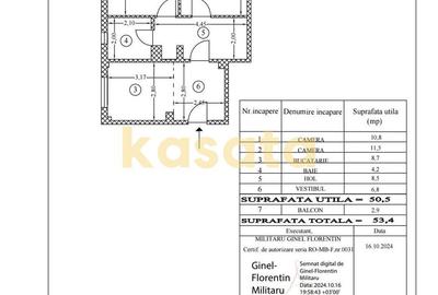 Ap 2 camere1988| Baicului | Complet renovat 2025|Mobilat - 10