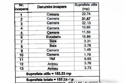 Spatiu birouri, Bulevardul 21 decembrie 1989, parcare, 152mp, 5 camere - 2